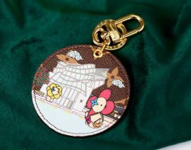 Picture of LV Keyring _SKULVkeyringlyh13411983